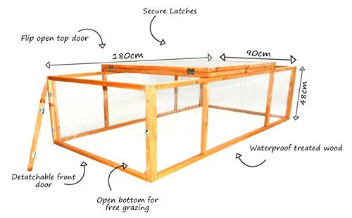 UKKennels's tweet photo. Charles Bentley Pets Outdoor Rabbit Guineas Pig Run Play Pen Enclosure With Galvanised Mesh Protective Cover AVAILABLE https://t.co/yZpDY065nx https://t.co/9Z6upOxYrW