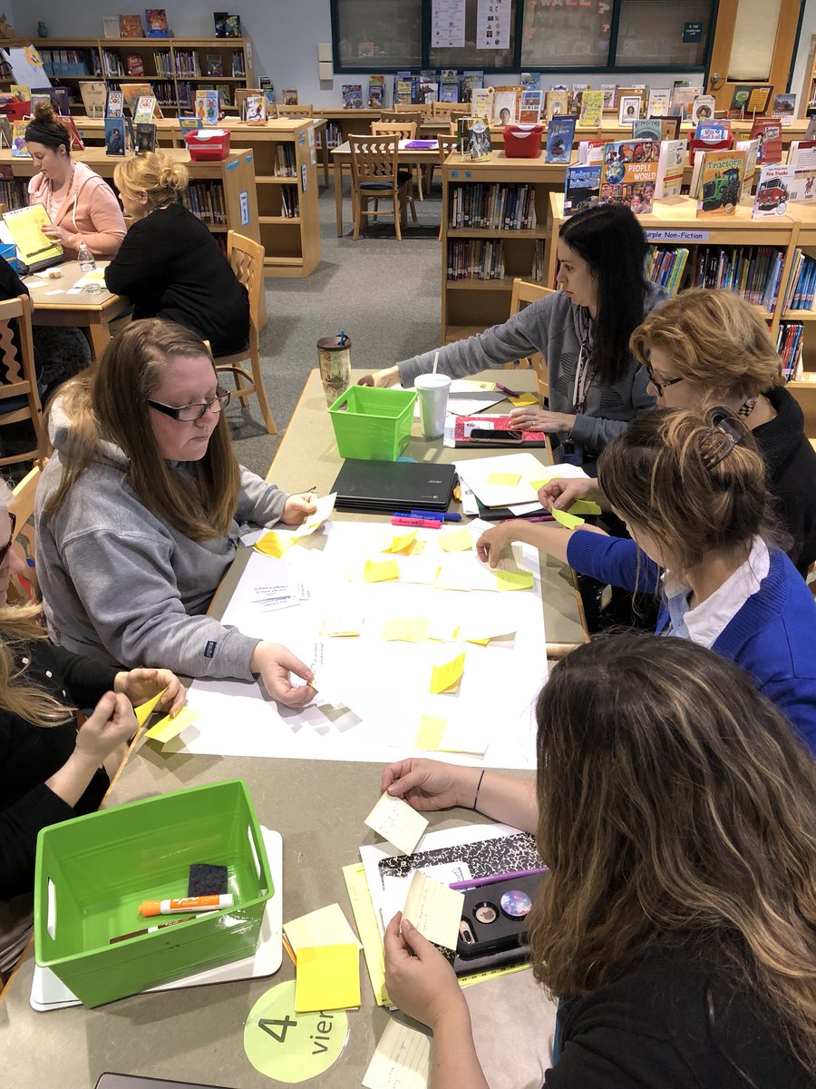 OverlookGrade3's tweet photo. What a wonderful staff we have. Teachers working together to create an affinity map of questioning to advance student thinking. #PrePlannedQuestions #AACPSawesome @OverlookES @AACPS_PK5Math @OverlookMath https://t.co/KIj8VdQfpb