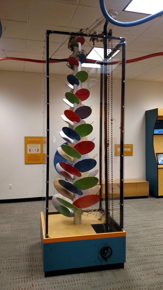 Mayborn Museum Baylor University