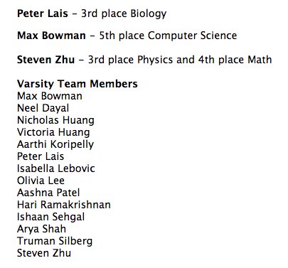 DuffNation_edu's tweet photo. Congrats to @barrington220 Ss who placed 5th at WYSE state competition!!! Love seeing former members of #DuffNation dominating!! Well done!!!! https://t.co/sJ467dLbTA