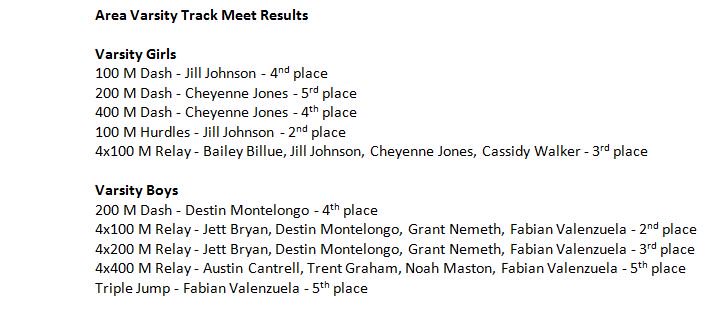 SHS Varsity Area Track Meet Results.  Great Job!!!