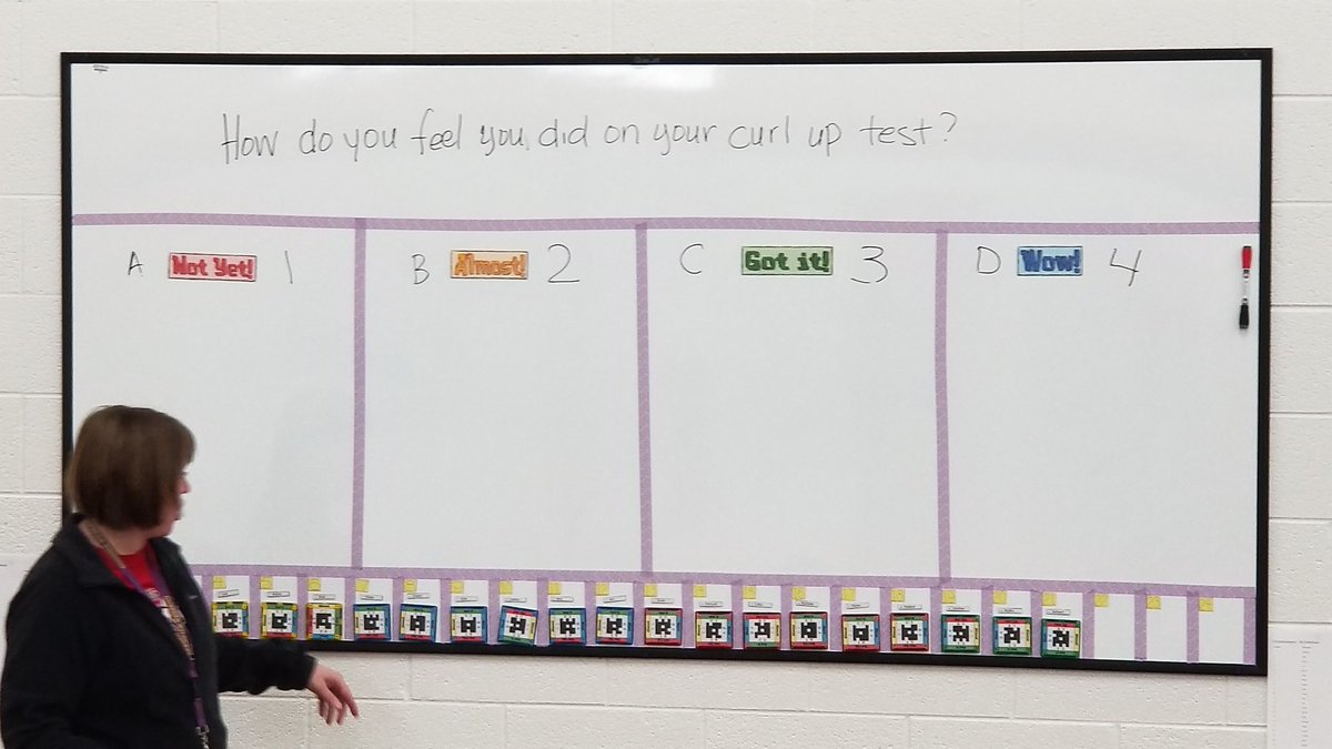 Today in PE our students are using Plagnets to demonstrate their current level of achievement.  A great assessment tool!