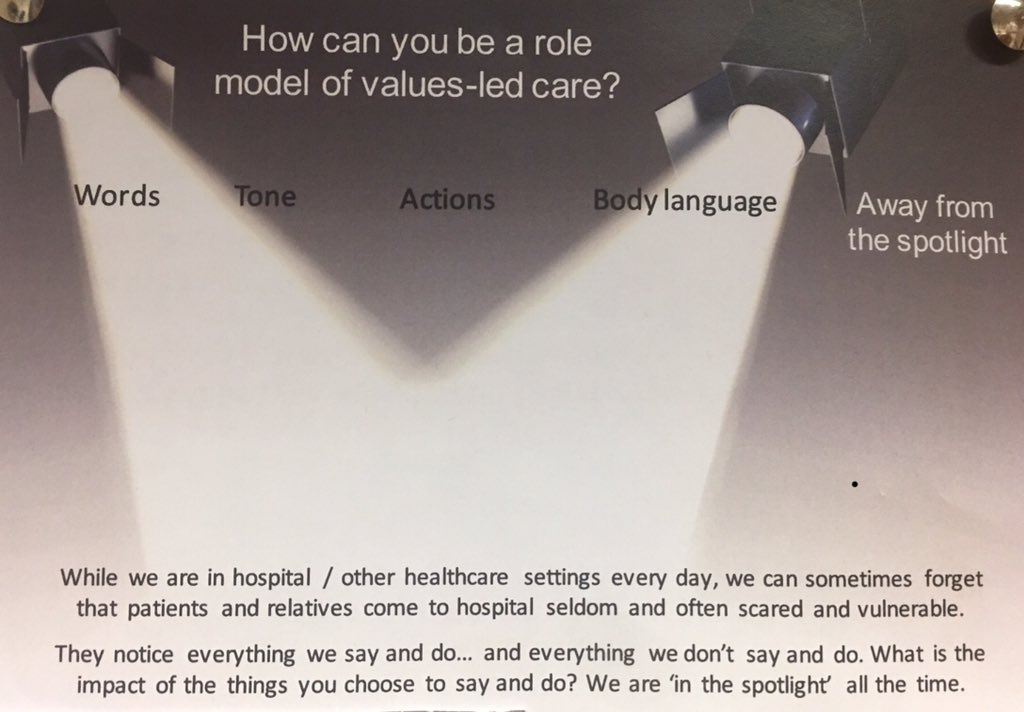 gabbybambi's tweet photo. Good session with trainees & midwives this am. Discussion on #PersonalityBehaviour & how/when to feedback. Leave negativity at the door & use the BUILD model to build more constructive behaviour #HumanFactorsInHealthcare #AprilTheme @vanessacole1nh1 @Chloe_d_P @maternity_team https://t.co/EXM8fsX7P9