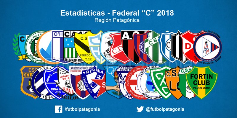 futbolpatagonia's tweet photo. #FederalC Región Patagónica - Estadísticas 📊

⏩ https://t.co/NS6h67Hdo4 https://t.co/LEDYuwHUy1
