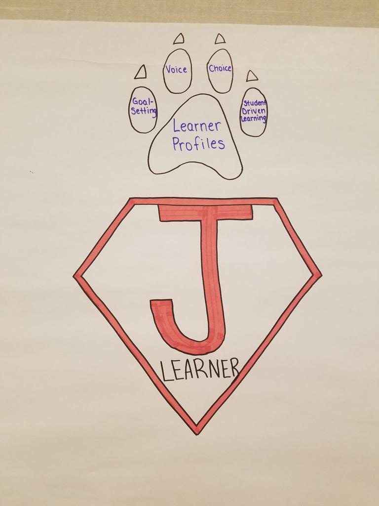 Juda' s personalized learning goal for 2018-19!  #plrnchat #cesa2dlc