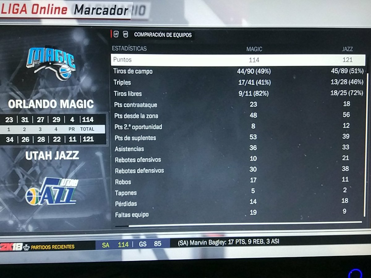 UtahPhoenix2K's tweet photo. La tremenda actuación de Moses Brown que, por momentos, recordó a Shaq, y Bamba, que fue ejemplo de eficiencia, auparon a la victoria contra unos siempre complicados Orlando.

Se acercan PO's!

@LigaPhoenix2k 
#NBA2K https://t.co/F472LAWqci