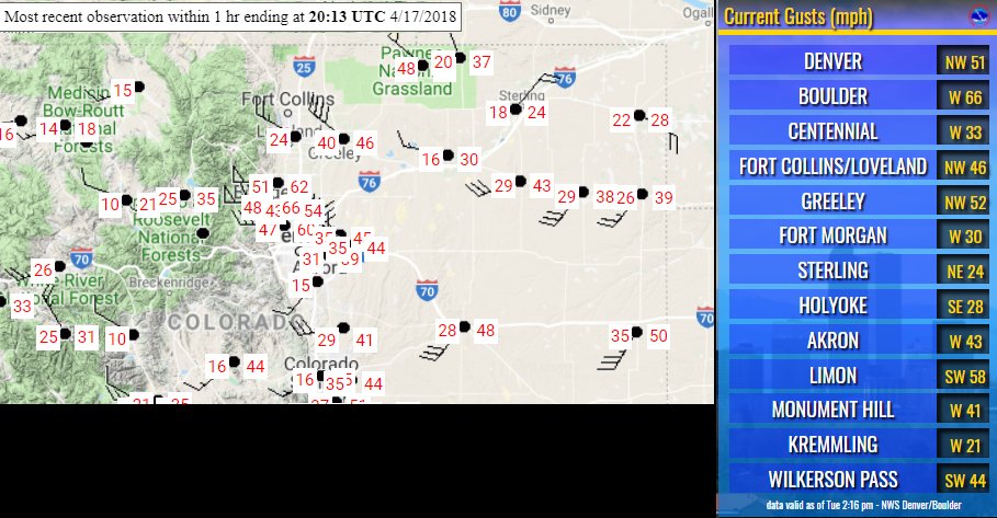NWSBoulder's tweet photo. Wind gust of 83 mph recorded at the National Wind Technology Center by Highway 93. Wind gust of 69 mph at NCAR Mesa in Boulder. Wind gusts display as numbers on the map. #COwx https://t.co/2Sa6j2RNue