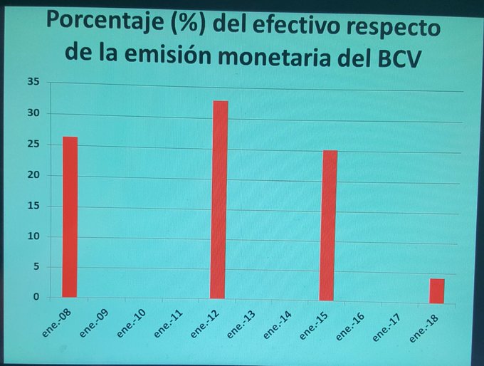 Ver imagen en Twitter