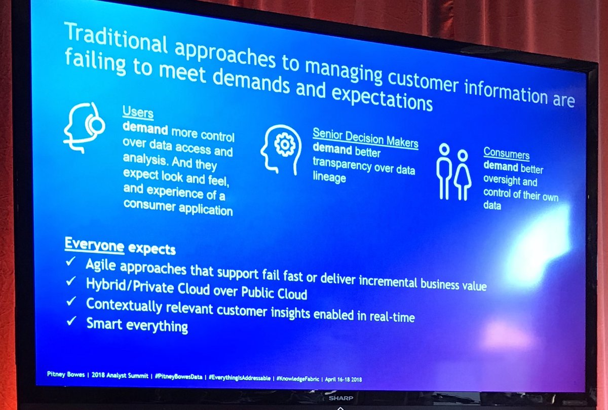MarkSmithISG's tweet photo. @PitneyBowes Info mgt leader @MDMGuru talks strategy & products at #pitneybowesdata on its focus on customer - robust framework & approach #knowledgefabric https://t.co/KnTR4m4DoE