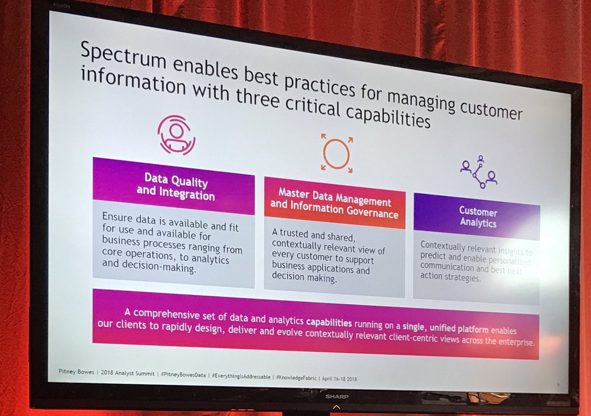 MarkSmithISG's tweet photo. @PitneyBowes Info mgt leader @MDMGuru talks strategy & products at #pitneybowesdata on its focus on customer - robust framework & approach #knowledgefabric https://t.co/KnTR4m4DoE