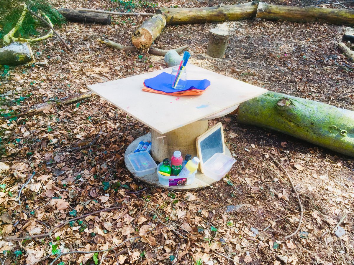 CylchRhaeadr's tweet photo. Y Cyfnod Sylfaen yn y goedwig

Foundation Phase in the woods 
#comtinuousprovision https://t.co/ftqorwtmIc
