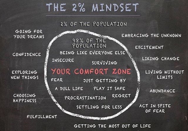 AimadHadiri's tweet photo. Get out of your comfort zone.
#socialmedia #marketingstrategy #socialmediastrategy #entrepreneurship #onlinemarketing #blogging #marketing #digitalmedia #strategy #branding #socialmediastrategy #socialmediatips #businesstips #marketingtips #startup #startuplife #businessman https://t.co/n4mupMd4Xh