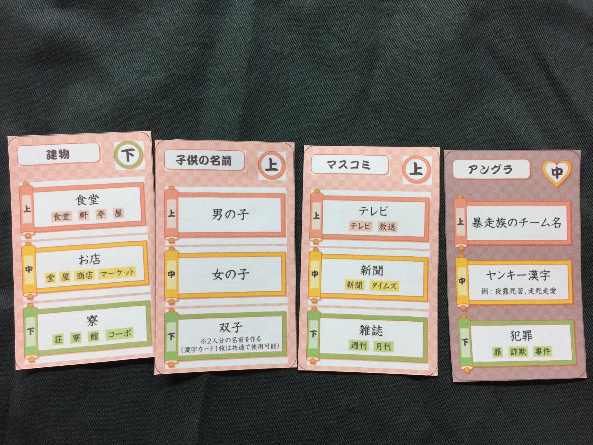 تويتر しのうじょう على تويتر ゲムマ春の新作は 寿芸夢 じゅげいむ です 男の子名前 雑誌の名前 暴走族のチーム名 といったお題にあいそうな漢字を集めて ドラフト 名前をつけるゲームです お題の数は138題 漢字カードは1枚とボリュームがある