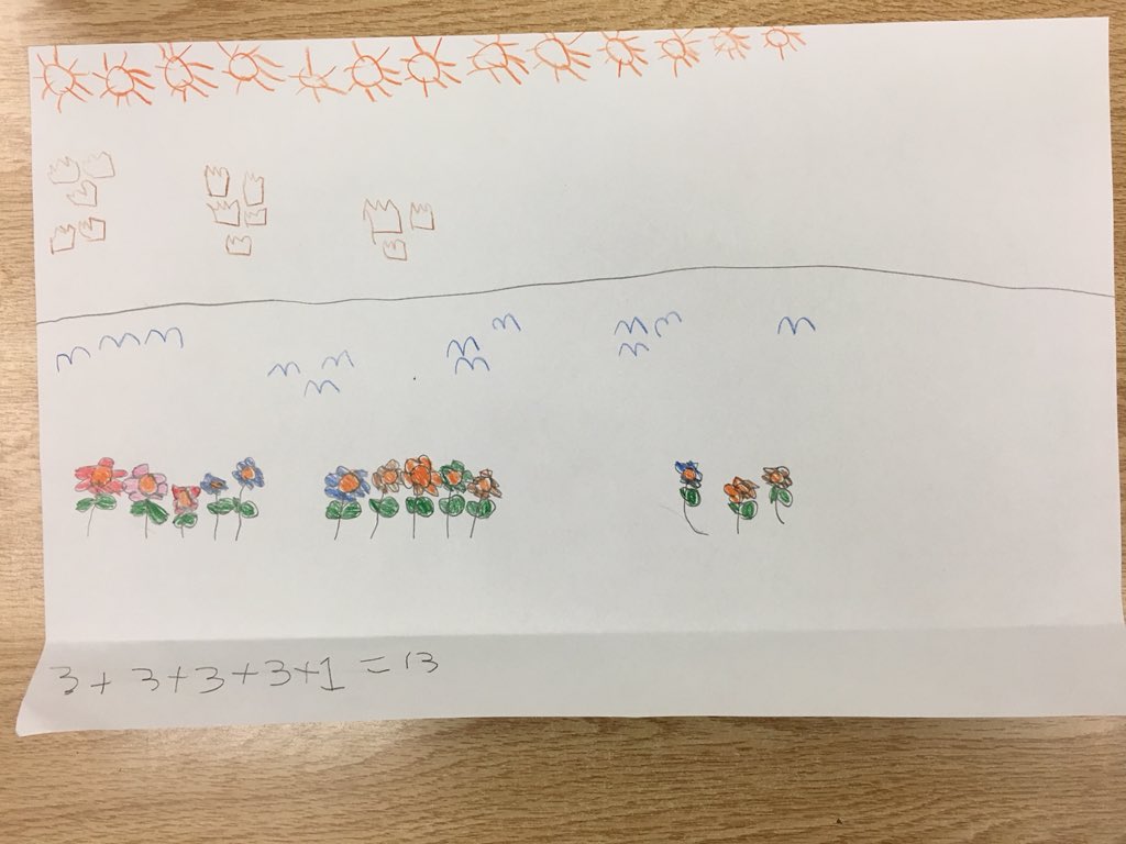 mrs_scott_1's tweet image. Students were challenged to demonstrate their learning about decomposing 13 after our visit from the King of Thirteenium (@Kylede08). They drew their own Kindom of 13 and wrote a number sentence about one set of items in their land. Lots of excitement in math today! #TVDSBMath