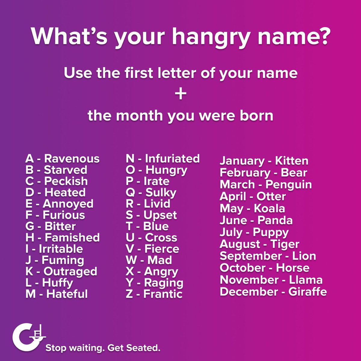 getseated's tweet photo. Find out your hangry name then download the app to never be hangry again! #stopwaiting #getseated https://t.co/XNyVUeERba