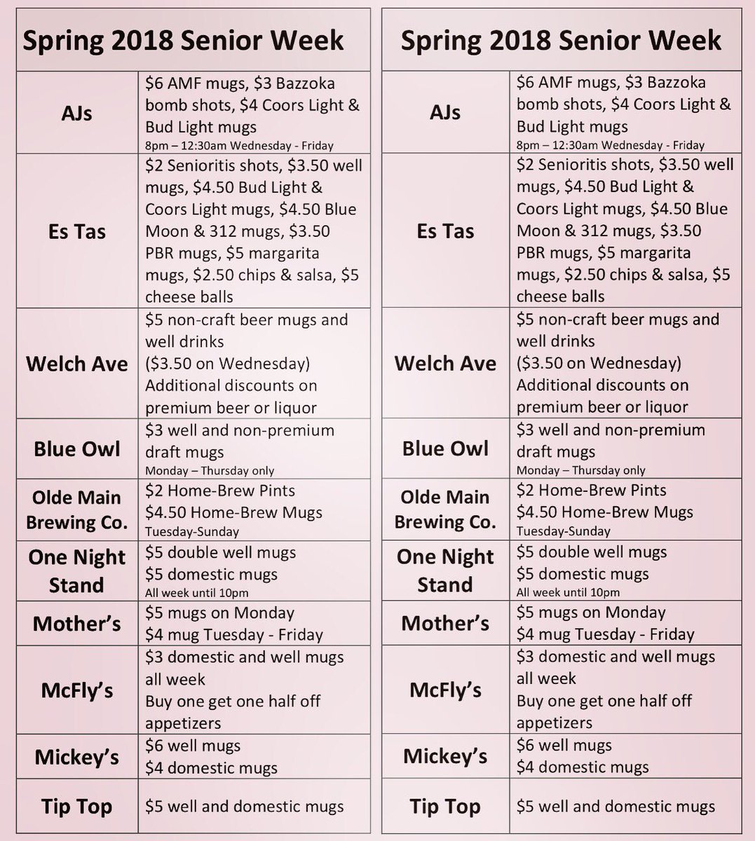 ISUSeniors2019's tweet image. @@@@@@ all your friends and make them head out to the bars with you this week! Every. Single. Night. You deserve to celebrate all your hard work over the last 4 years (5 if you’re lucky 😜)!!!!