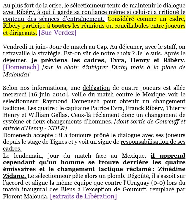 Domenech a institué Evra, Henry, Ribéry comme cadres : ils participent à toutes les réunions, se voient reconnaître une influence sur les compositions d’équipe. Ils essaient même de manigancer avec Zidane un changement tactique excluant Gourcuff.