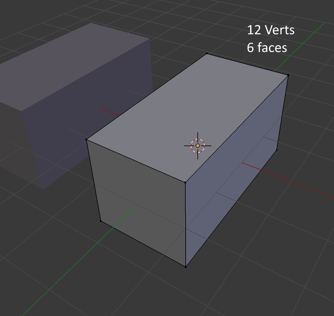 Inyo22 On Twitter Reason S Why Roblox Parts Are Inefficient For Asset Making Comparison One Regular Roblox Part Of The Dimensions 2x2x4 Compared To A Basic Cube Mesh Resized To Match Https T Co Eygn1kfrbt - roblox get faces of a part