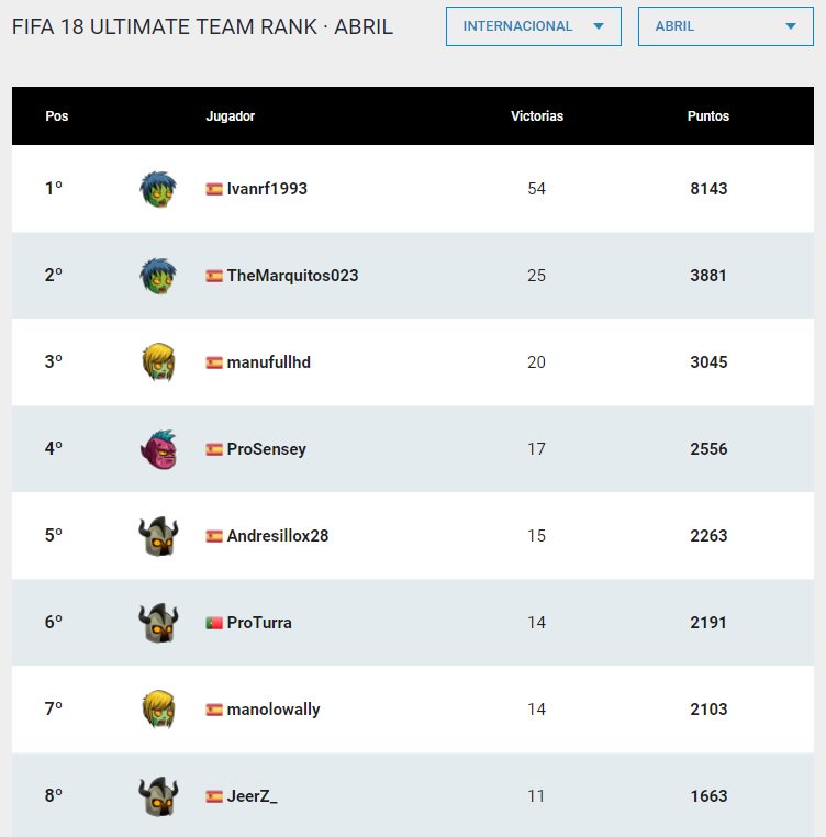 LVP FIFA tweet media