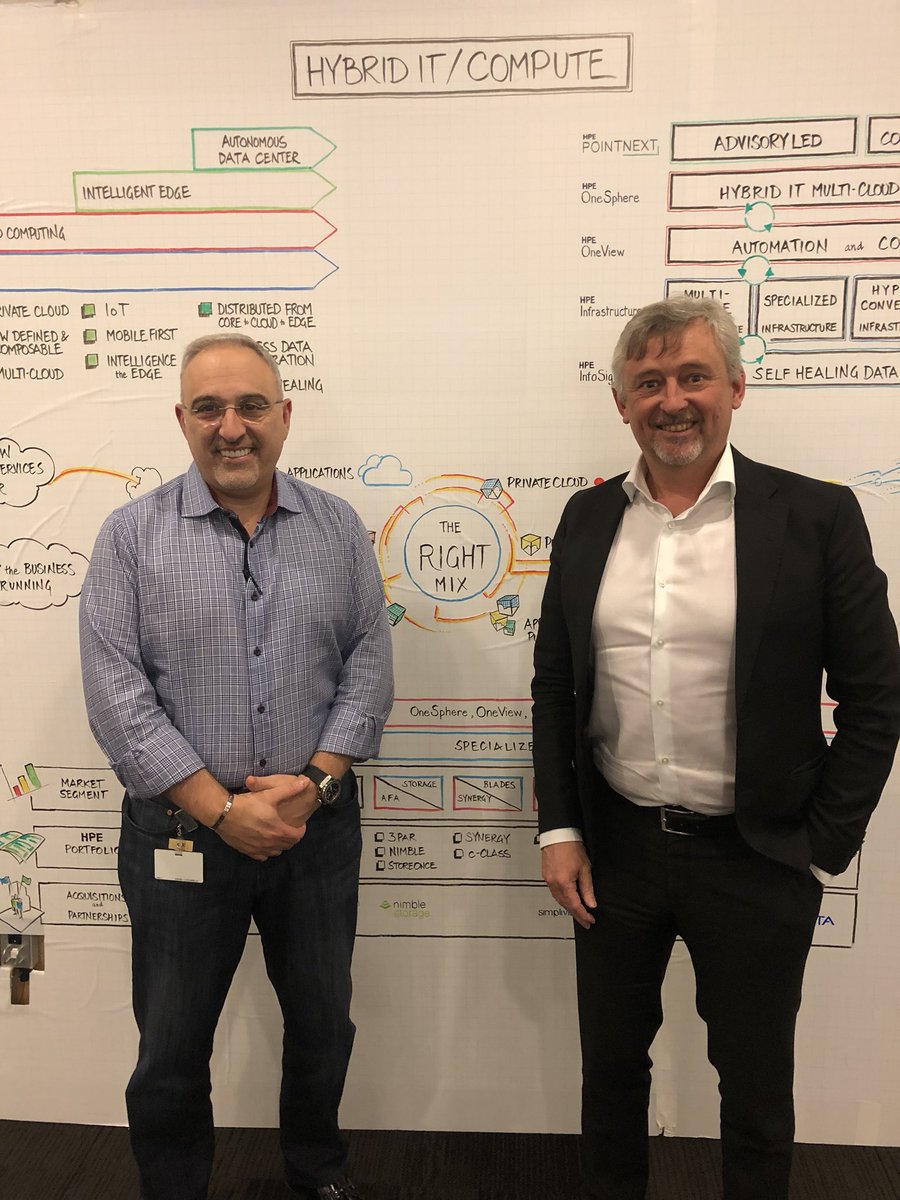 stesonst's tweet photo. We agree - Public cloud is not the end destination for any customer. Hybrid is the new platform - but what is the right mix?@AntonioNeri_HPE @HPE @AteaASA https://t.co/EknmIhRWAS