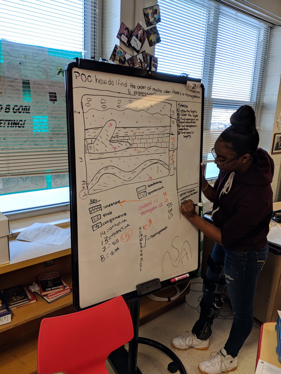 devine_lead's tweet image. Perfection. @AVID4College @andyjay314 #eTutorials #thisisAVID