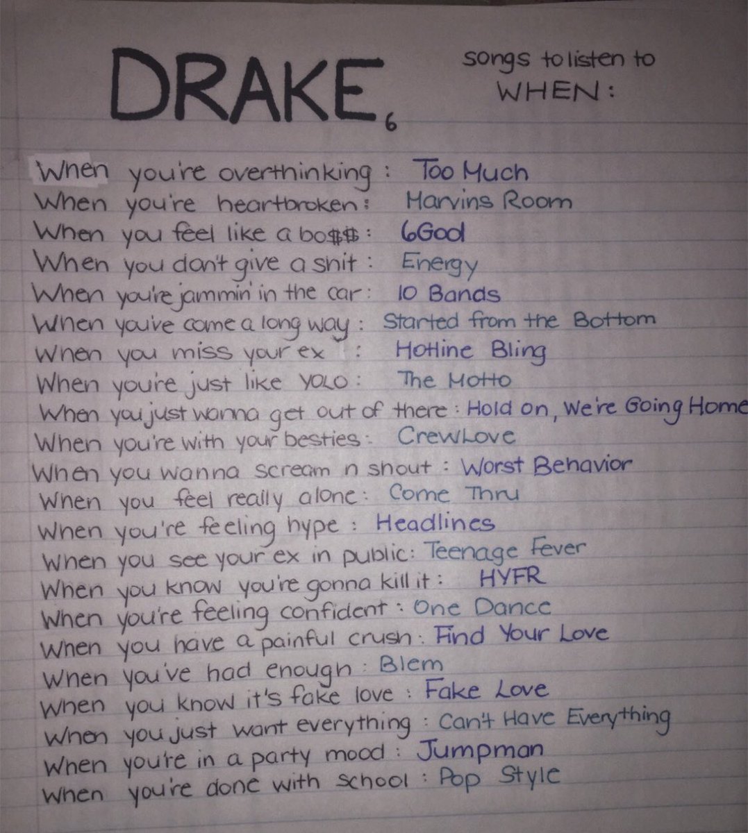 dariatheedon's tweet photo. Saw this on VSCO... this right here, is art. https://t.co/T41sriraFq