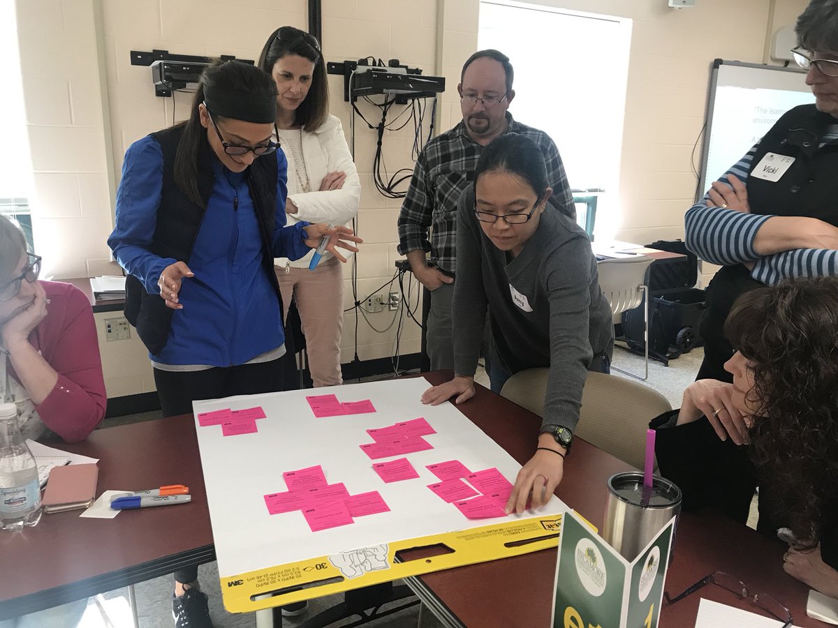 SycamoreSchools's tweet photo. Parents, staff, &amp; community members coming together for #EducationalVisioning session #2. What should our learning environments look like for the future? @shp_leading @TopAviator https://t.co/GMxlL42h7n