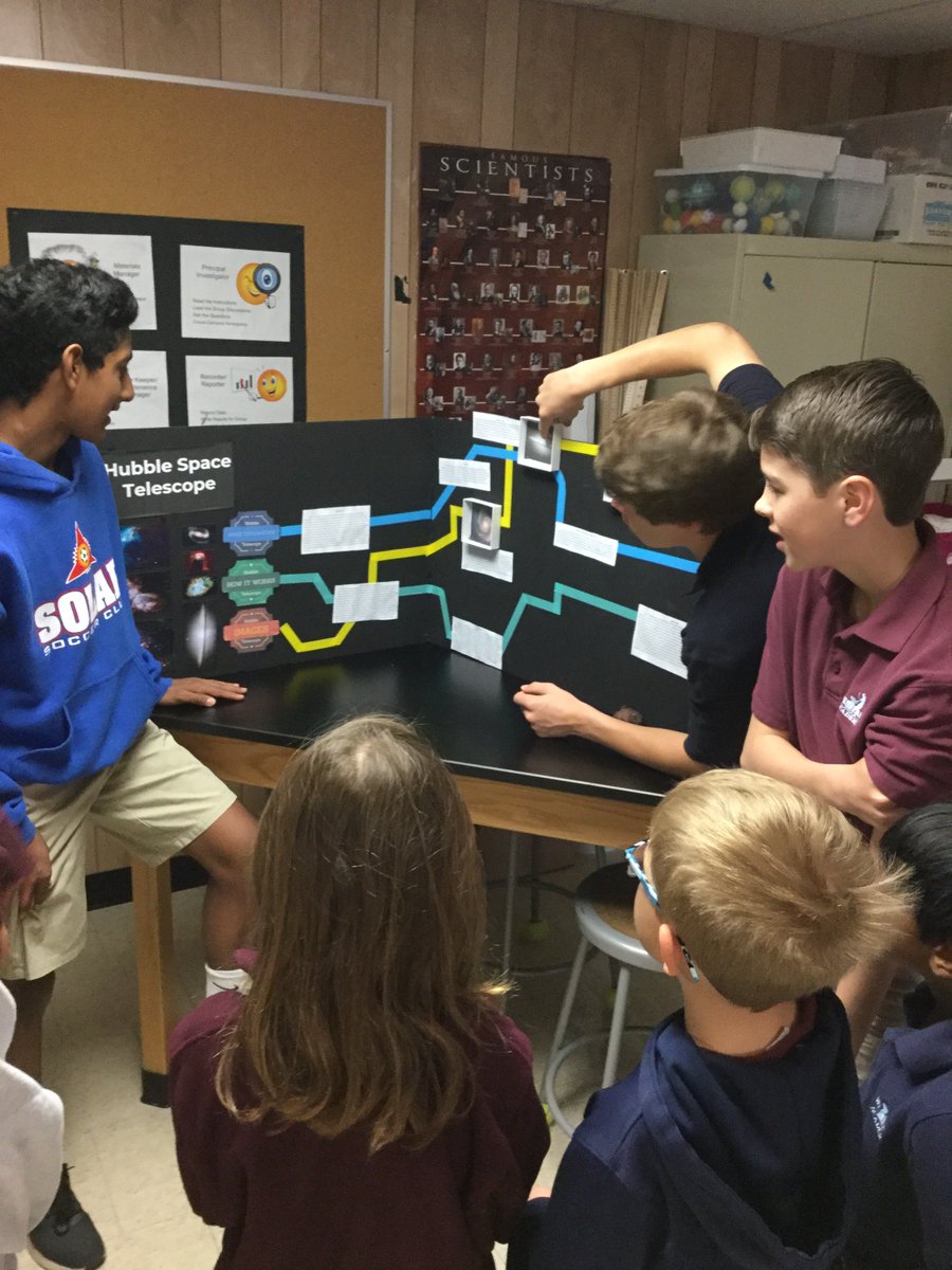 mbusicoflight's tweet image. G8 #Space Museum! #ibmyp #mypscience #waexcels @HowardsixJill