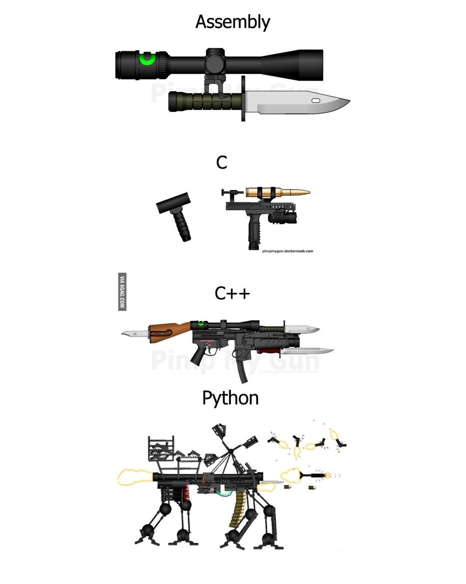 andkeil's tweet image. I&apos;m starting to understand why #pythoniscool #python