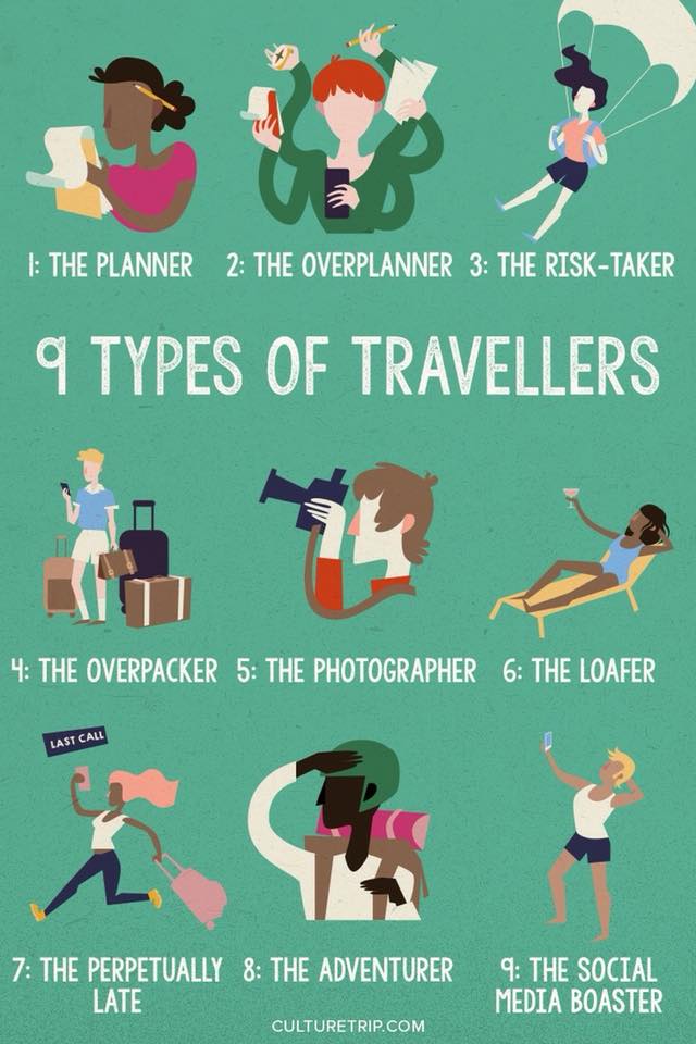 Which of these 9 types of #travelers are you? #TravelTuesday