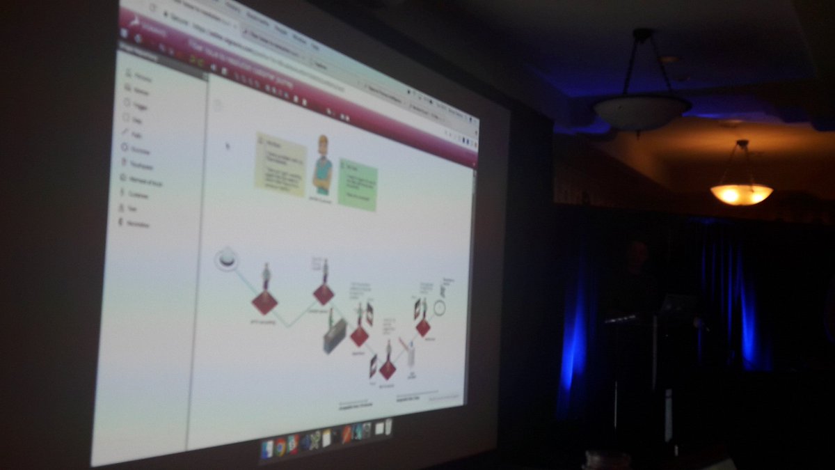 I always believed #CustomerJourney map is something of much larger scale than a single process #bpmNEXT