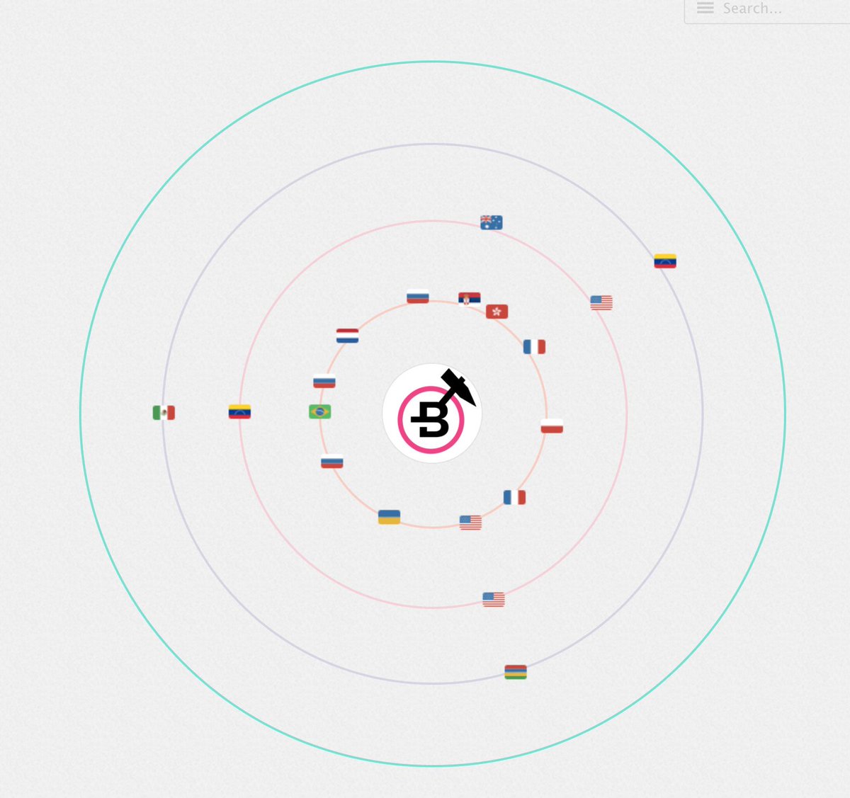 Bytecoin-Pool.org tweet media