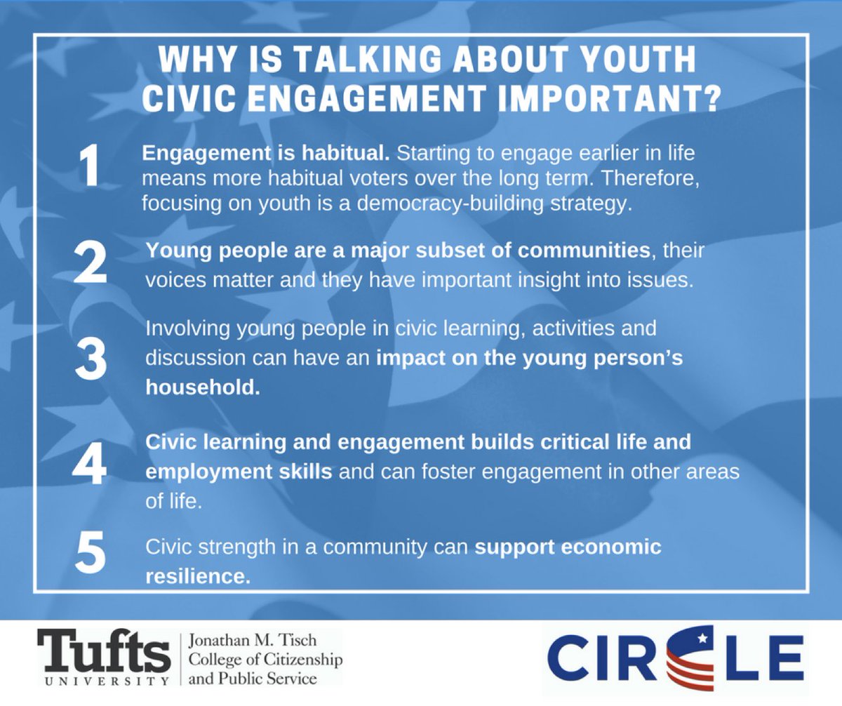 CivicYouth's tweet photo. A2: There are individual and community-level benefits to youth engagement #ToolkitTalk https://t.co/k4MhgCZ3DZ