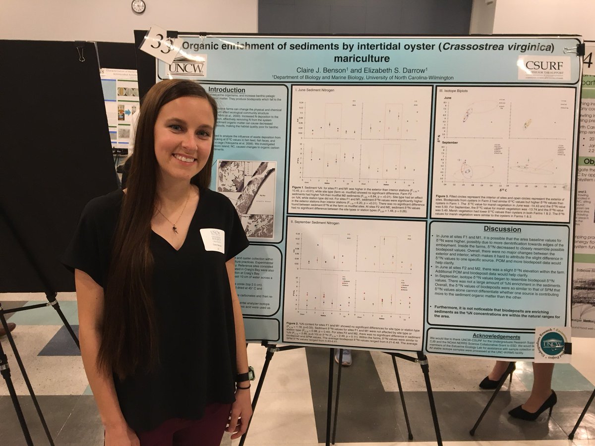 DarrowE's tweet photo. Undergraduate Research Showcase Spring ‘18. Honors student Kimberly Gaston: impacts of #oyster #mariculture on #phytoplankton abundance and diversity. DIS student Claire Benson: #organic enrichment of #sediments by oyster mariculture. https://t.co/F7AibuwHl0