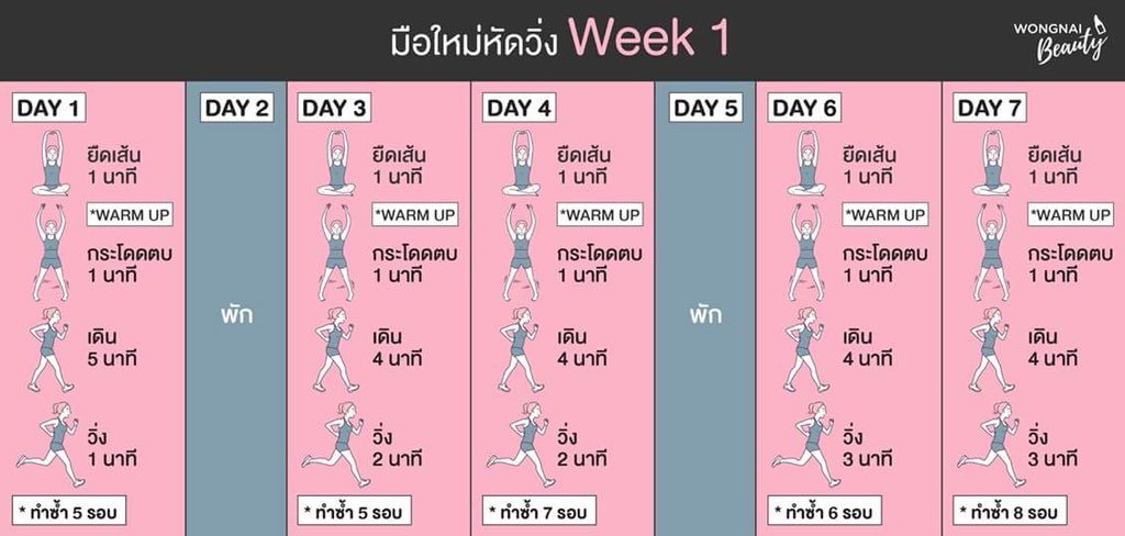 chimzbyamp's tweet image. ออกกำลังกายวันละนิดพิชิตหุ่น🚴🏻‍♀️
เพียงแค่มีอาหารเสริมดีดี พร้อมออกกำลังกายอย่างน้อยวันละนิด 

คนสวยมักมาพร้อมกับหุ่นที่สวย
#ถูกและดีบอกต่อ #howtoperfect #