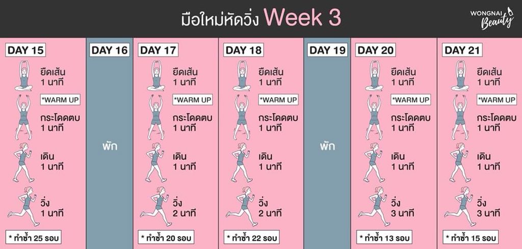 chimzbyamp's tweet image. ออกกำลังกายวันละนิดพิชิตหุ่น🚴🏻‍♀️
เพียงแค่มีอาหารเสริมดีดี พร้อมออกกำลังกายอย่างน้อยวันละนิด 

คนสวยมักมาพร้อมกับหุ่นที่สวย
#ถูกและดีบอกต่อ #howtoperfect #