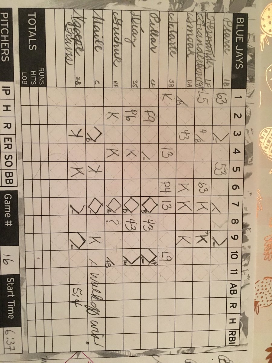 RedParrots's tweet photo. Ballgame #bluejays #baseballscoring https://t.co/T7KHGCyDT6