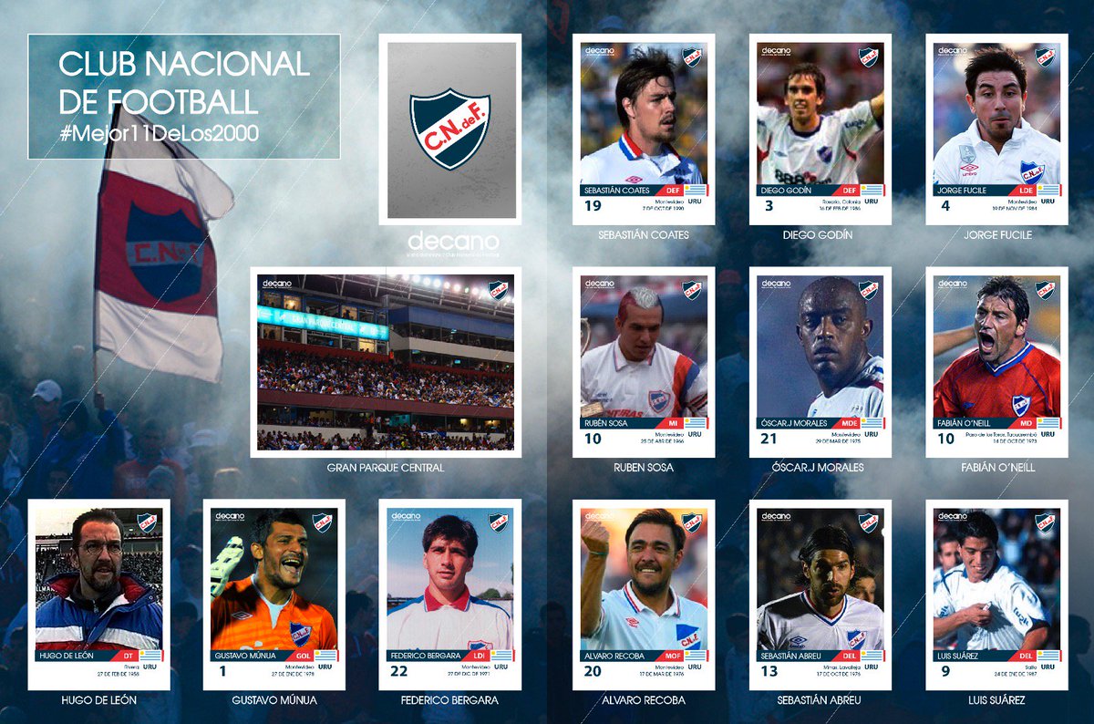 Con ustedes el #Mejor11DeLos2000, muchas gracias a todos los que se sumaron a este juego.