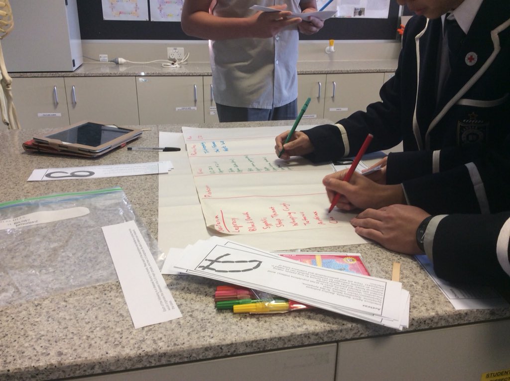 BeckRSaunders's tweet photo. Stage 2 of using pathogen bios place the pathogen under the developed classification system #VCE #Biology #groupwork #flippedlearning #groupspace .....Best classification system coolest ways to die V least cool ways to die https://t.co/KOH1JDDv7T