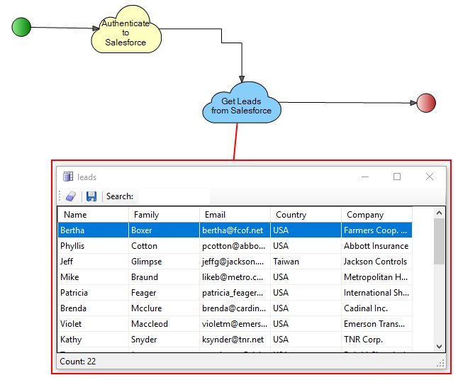 FlexRule's tweet photo. #Sales Reps never keep the #CRM #system up to date, right? What do you think of an #Intelligent CRM?   #Robotics #Process #AI #ProcessRobotics #Analytics #Business #businessgrowth #MarketingAutomation #Automation #Salesforce #SalesTips https://t.co/K9iPiDudNM https://t.co/2VgAJ4EH2n