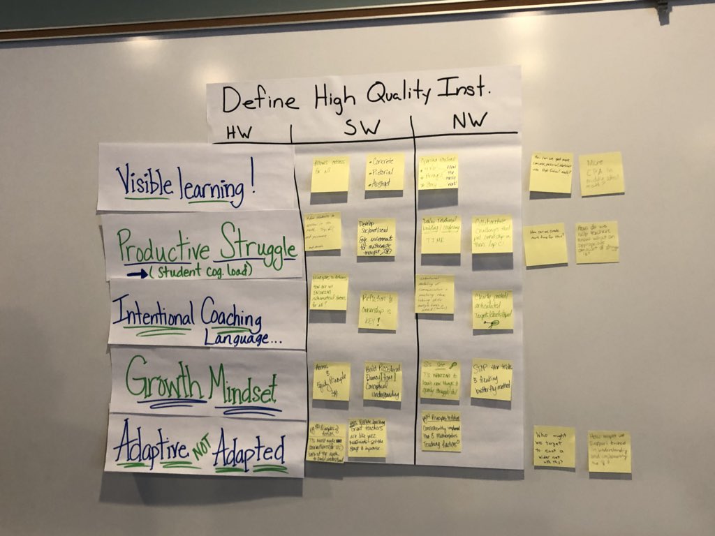 smithand1015's tweet photo. #MichMLT was 🤯🔥💥 2night Structured, focused conversations where all voices are valued and stretched = powerful!  @DejaMarcus @RAnderson_Math @DSchuitema @KVanSetters @AubreyAnders4 @michvmath @wilcoxl22 @JShamali @Alvy600 @trevor_chalmers @JasonKornoely https://t.co/NYkj4oenTy