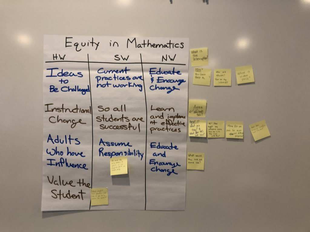 smithand1015's tweet photo. #MichMLT was 🤯🔥💥 2night Structured, focused conversations where all voices are valued and stretched = powerful!  @DejaMarcus @RAnderson_Math @DSchuitema @KVanSetters @AubreyAnders4 @michvmath @wilcoxl22 @JShamali @Alvy600 @trevor_chalmers @JasonKornoely https://t.co/NYkj4oenTy