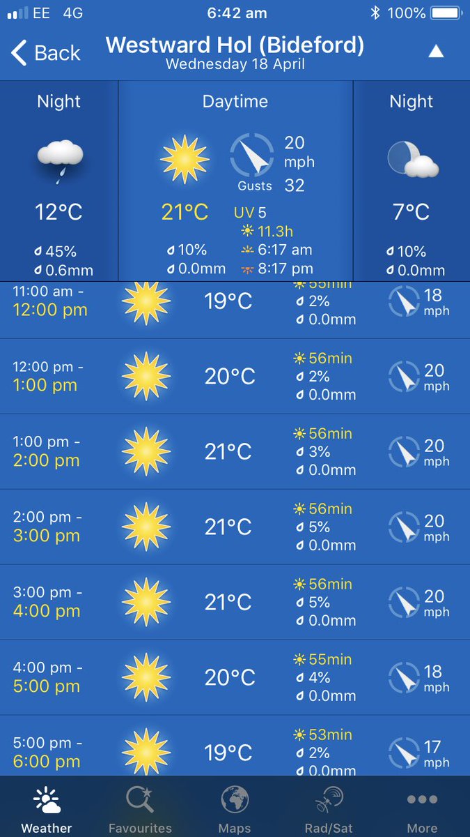 SurfBay Holiday Park tweet media