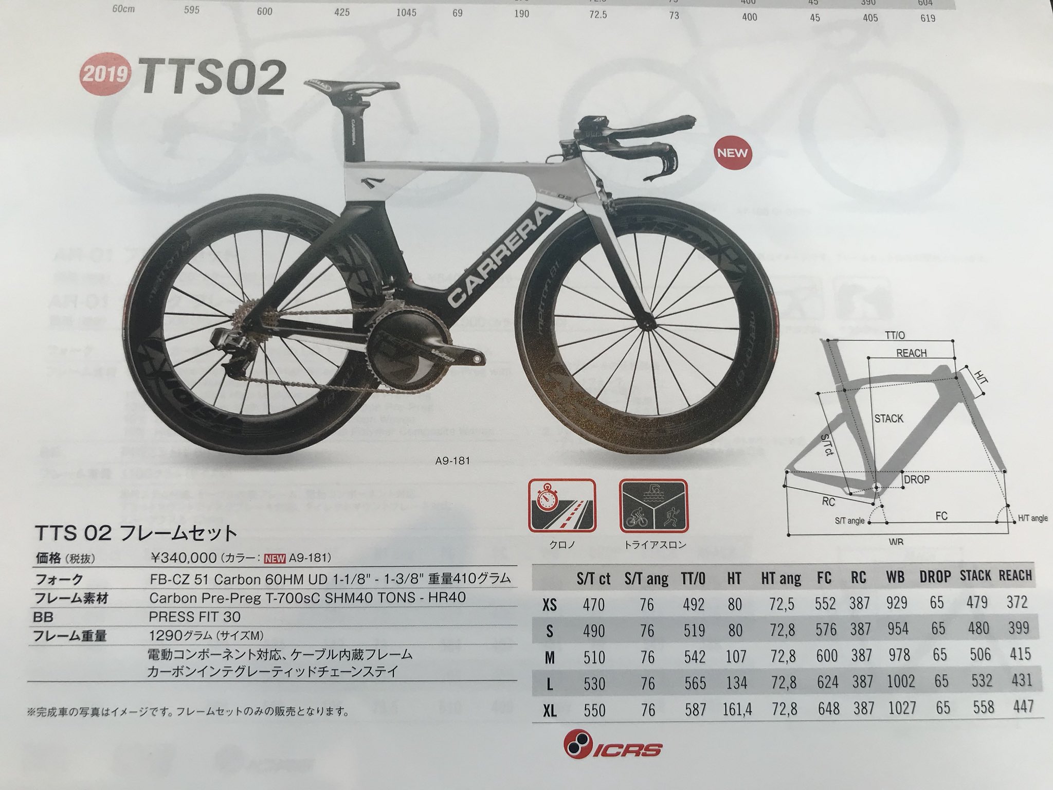 Carrera tts02 hotsell