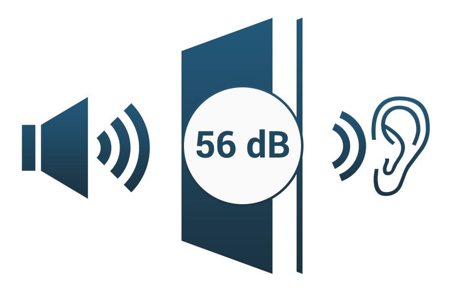 ecs3_com's tweet image. 🎶The loadbearing eco-blocks for the walls, floors and roof have a thickness of 450 mm, which makes it possible to obtain a sound attenuation lower than 56 dB 😴

#ecotransition #greenbuilding #greentech #netzero #HousingMatters #healthyliving #quietness #QuietTime #1000solutions