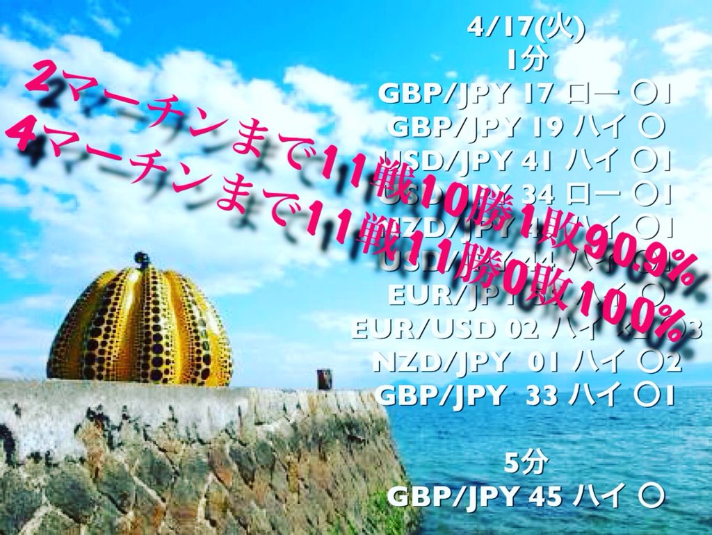 kwsm915's tweet photo. 昨日の戦績
2マーチンまで11戦10勝1敗90.9%
4マーチンまで11戦11勝0敗100%

気になったタイミングで無料期間へのご参加できます🙆‍♂️
ご連絡ください！！

#バイナ���ーオプション #バイナリー #販売 #為替 #投資 #fx #チャート #起業 #企業 #ベンチャー #副業 #専門 #脱サラ #ニート #在宅ワーク https://t.co/MFTkLKSUiC