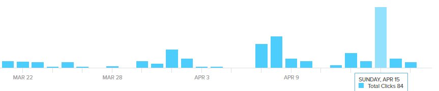 maths180's tweet image. Getting busier every week! This Sunday at 7 p.m. my online tutorial for SQA Higher Maths will cover Logs &amp;amp; Exponentials. See bit.ly/HigherTutorials to preview the questions and to join the tutorial. Recordings of all previous tutorials are available. 2 weeks to go!