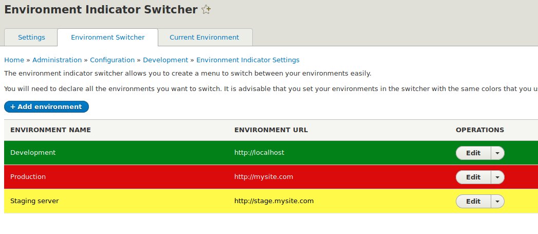 Differentiate websites using environment indicator in Drupal 8 webwash.net/differentiate-… Clever trick, and well executed.