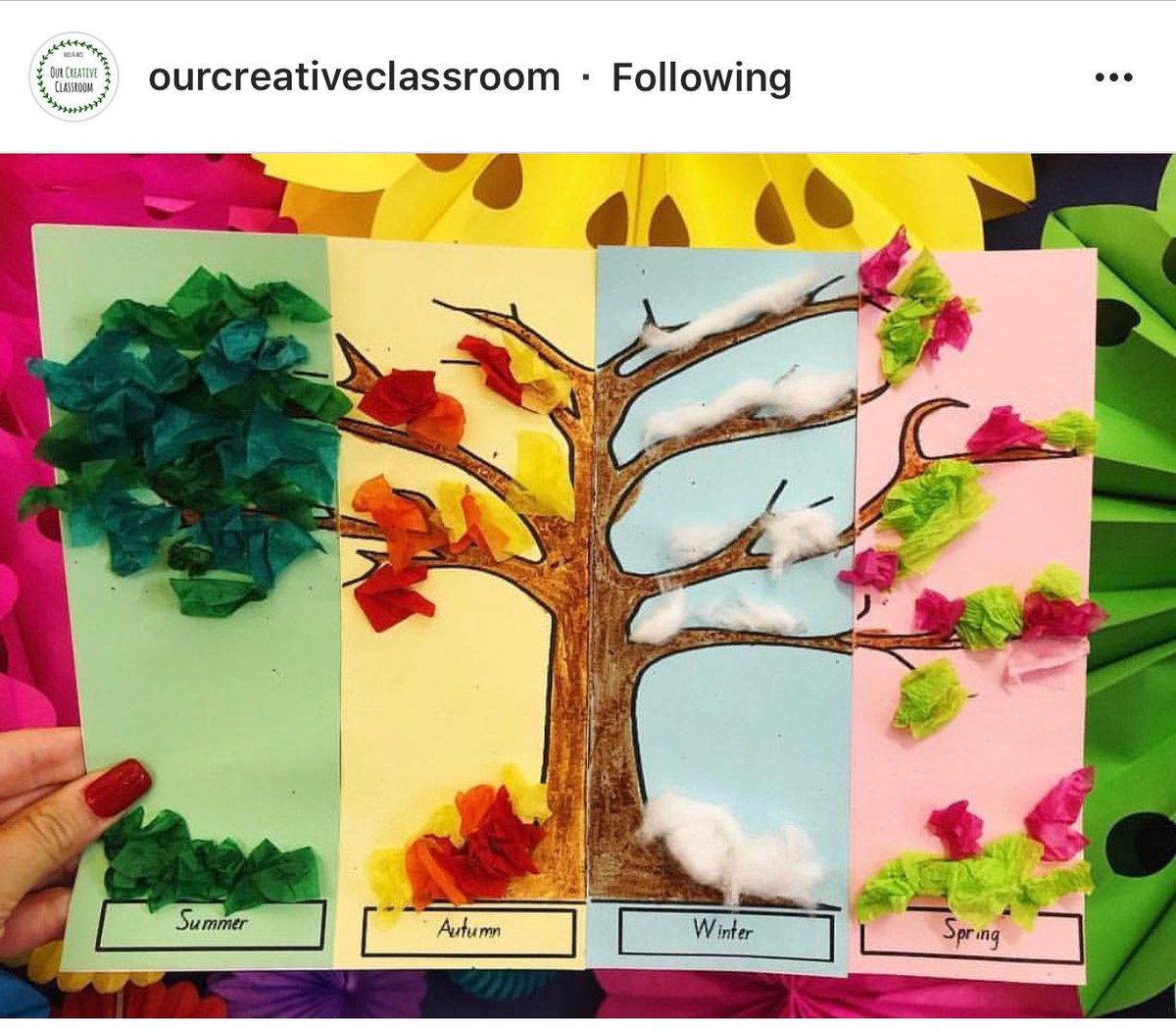 Loving the inspiration from this teachergram #acuedu_p