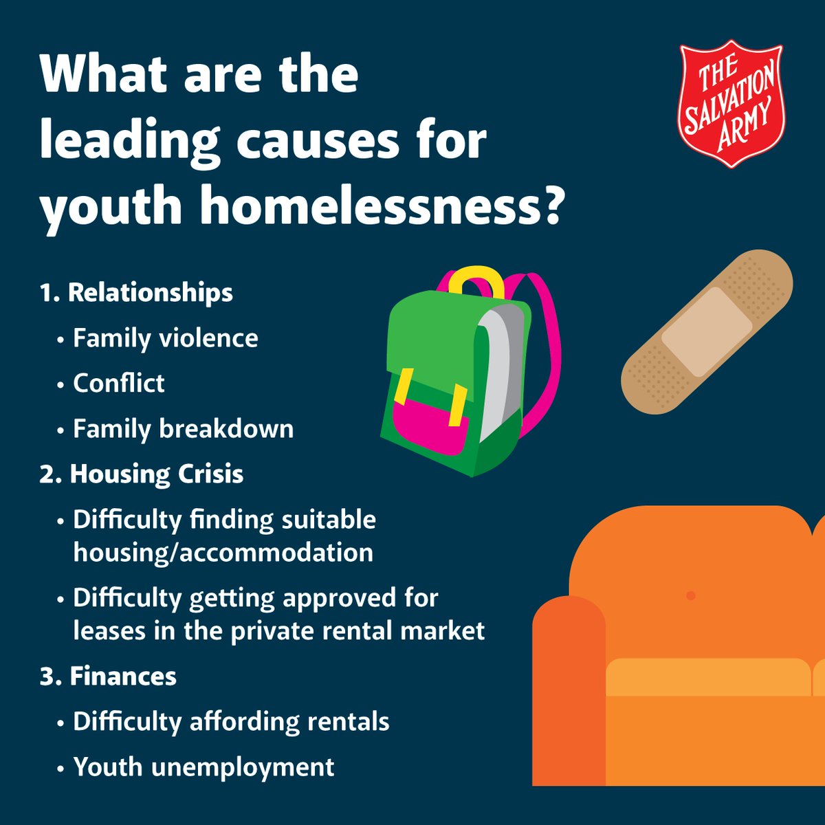 Salvos Australia tweet media